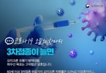 “코로나 12월 초 재유행 가능성…위기단계·등급 조정 검토해야”