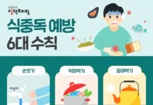 일교차 큰 가을철, 식중독 예방 요령